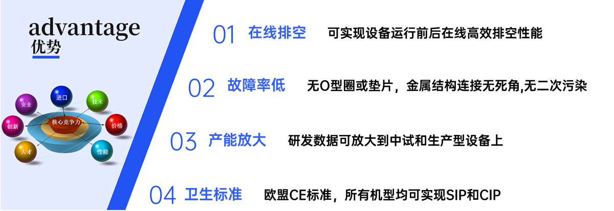 5、優(yōu)勢.png