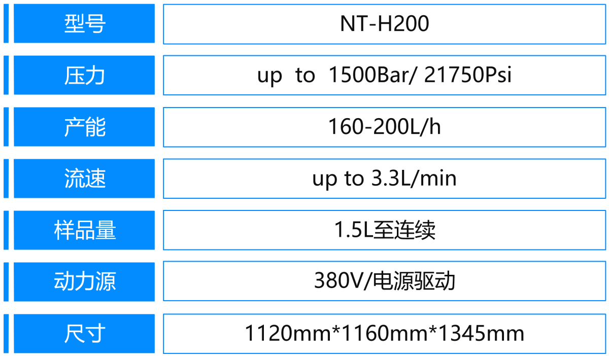 4、H200.png