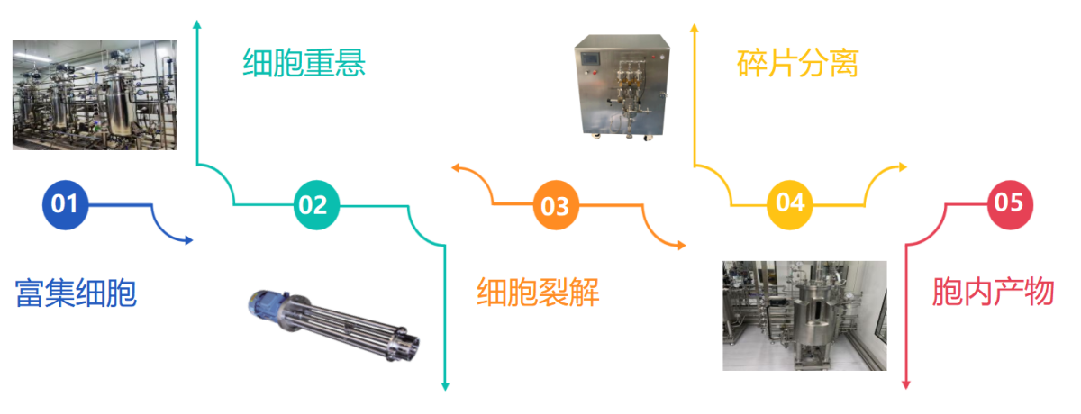 3、設備.png